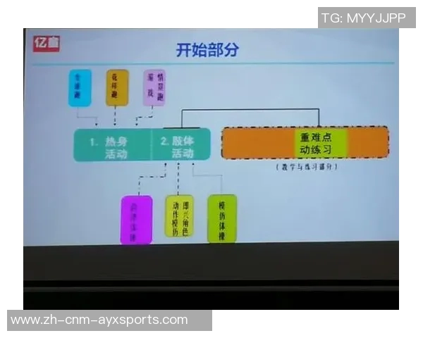 北京学生体育锻炼现状分析与提升策略探讨促进身心健康发展