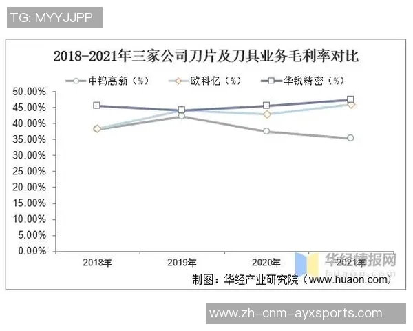 网球教练工资揭秘：行业现状与未来发展趋势分析